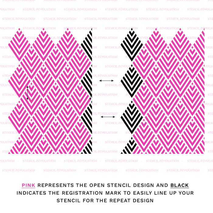 Geometric Stencil