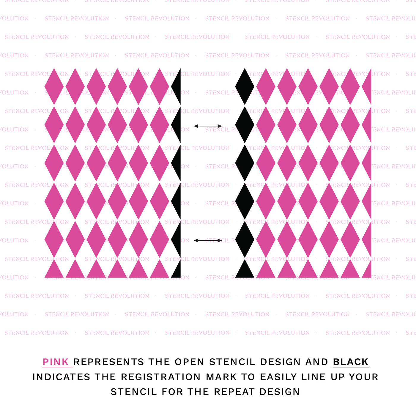 Harlequin Stencils Stencil Revolution